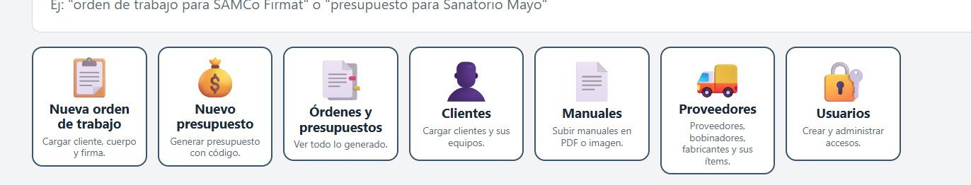 Módulos de SW Gestión